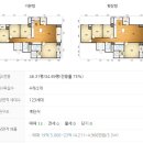 서초더샵포레, 서초더샵포레어린이집 | 서초 더샵포레 아파트 경매물건