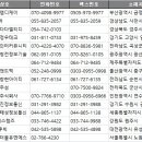 주식회사 투빅 네이버블로그