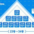 앤아더컴퍼니 이미지