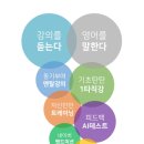 세븐스텝잉글리시주 | 3030잉글리시 #체험후기 #협찬 #광고 #무료체험단 #솔직한후기 #영어공부 #영어스터디 #자기계발