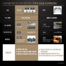 린나이종합가스 이미지