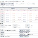 주안한신휴플러스 이미지