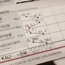 본어겐 이미지