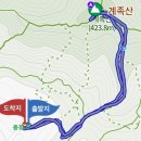 1일3산 최단코스(계족산-식장산-진악산) 이미지