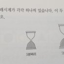 3L[초급] 네이버블로그