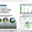 청솔마트건강
