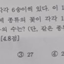 한백고등학교 이미지