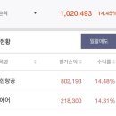 구일항공 이미지