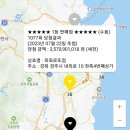 씨유(CU) 동광양원룸점 | 1077회 로또복권 1등 2등 당첨지역 입니다. [23년 7월 22일(토) 추첨, 출처 : 동행복권]