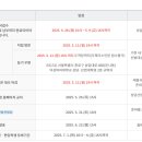 덕성여자대학교 상담·산업대학원 이미지