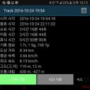 달맞이봉(공원) 이미지