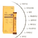 주식회사 미성뉴트리션 네이버블로그