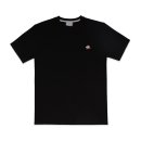 펫즈메모리