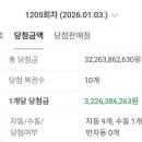 부일슈퍼 | 1·4·16·23·31·41… 숫자도 신기한데, 명당 이름 조합이 더 소름 돋는 회차