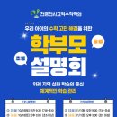 천종현사고력수학학원