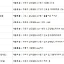 지케이네일 이미지