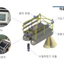 동문엔지니어링