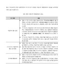 대한항공-아시아나 마일리지 통합안 주요내용 이미지