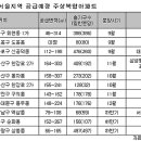 삼성태양광1호 이미지