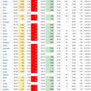 2021년 8월 2(월) : 혼돈의 경기 전망, 델타변이가 불러낸 우려 이미지