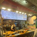 고손수제군만두