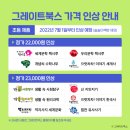 해바라기북스 - 의왕시 경수대로 209 | 해바라기북스