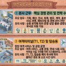 해남버스터미널 ~ 전기안전공사 | 인천국제공항공사 취업 완벽 가이드⑦본사·터미널·교대근무와 경쟁률 총정리