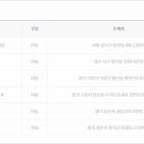 포유25대호점 이미지