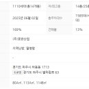 별하람초등학교 이미지