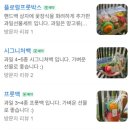 프루티풀