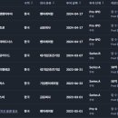 인공지능(AI) 컨택센터(AICC) 페르소나에이아이 이미지