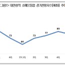 대한마트 이미지