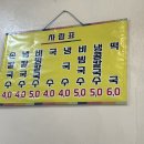 국제금융센터·부산은행역 이미지