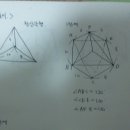 Re:계산은 귀찮아서 안해서 블랭크 처리했어요 이미지