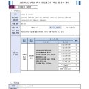 인천해송중학교 이미지