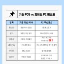 주식회사 이노푸드 | 통신료 없이 어디서든 결제 OK!