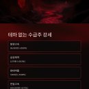 동양약품(주) 이미지