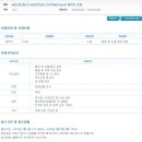 현대카드 채용 / M포인트몰(구 M포인트샵) 근무직원(Staff) 계약직 모집(~2/8) 이미지