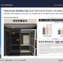 미래스포츠용품