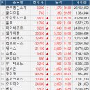 그린에코로직스 이미지