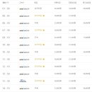 내서고속버스터미널 이미지