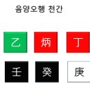 알기쉬운 사주해석 이미지