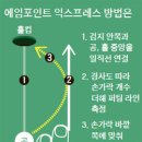 어바웃골프아카데미 - 서대문구 증가로 26-1 | 어바웃골프아카데미