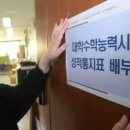 수능영어수학