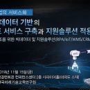 한국미래융합교육