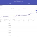 (주)더삼정 이미지