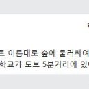 하영부동산공인중개사사무소 이미지
