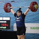 국민체육센터 제2관 이미지