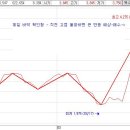누림상사 이미지
