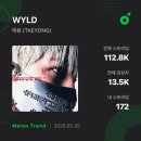 260521 태용 WYLD 엠카운트다운 사전녹화 후기 / 엠카 사녹 후기